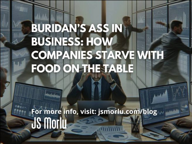 Buridan’s Ass in Business