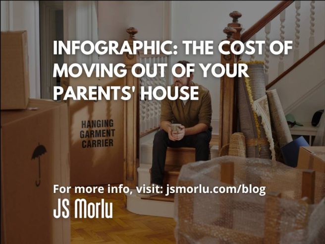 Infographic: The Cost of Moving Out of Your Parents' House